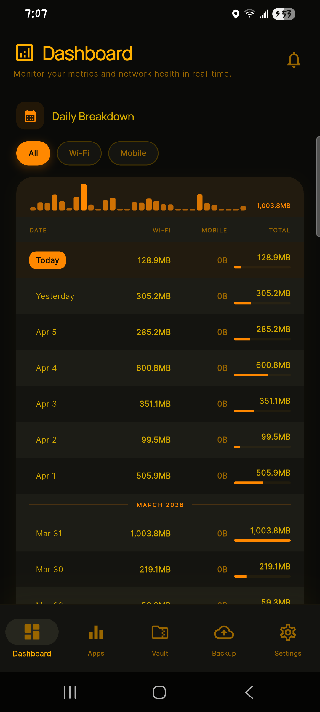 Siro screenshot